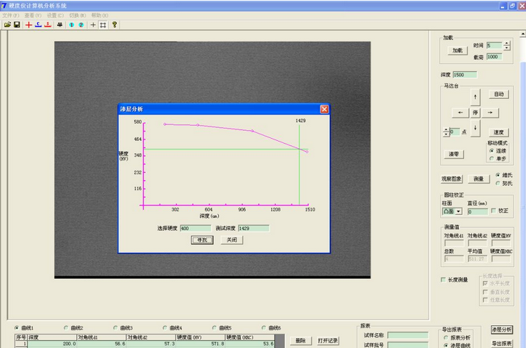 撥桿高頻淬火案例(圖4)