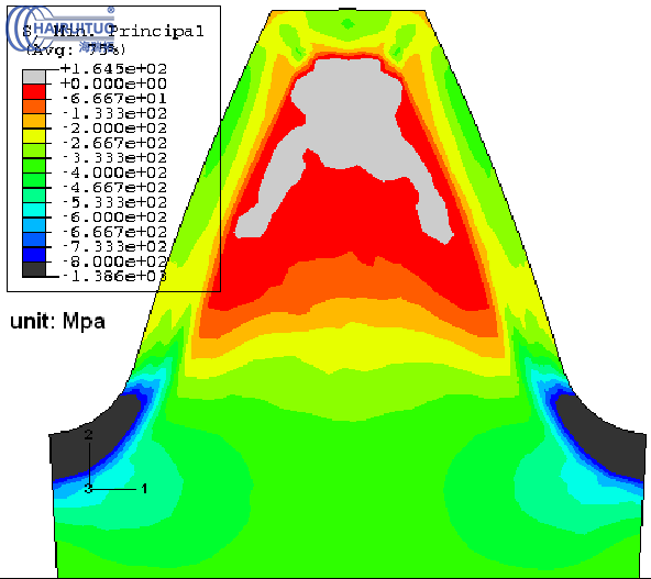 工程師及研發(fā)團(tuán)隊(duì)對(duì)大型齒輪淬火脫碳仿真分析(圖3)